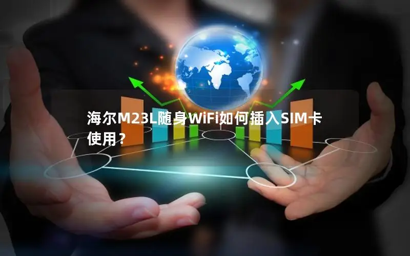 海尔M23L随身WiFi如何插入SIM卡使用？