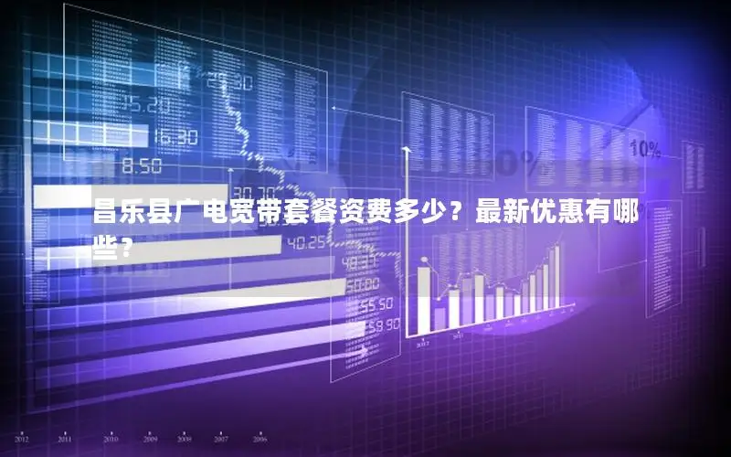昌乐县广电宽带套餐资费多少？最新优惠有哪些？