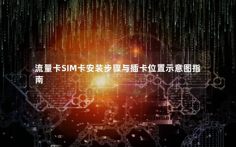 流量卡SIM卡安装步骤与插卡位置示意图指南