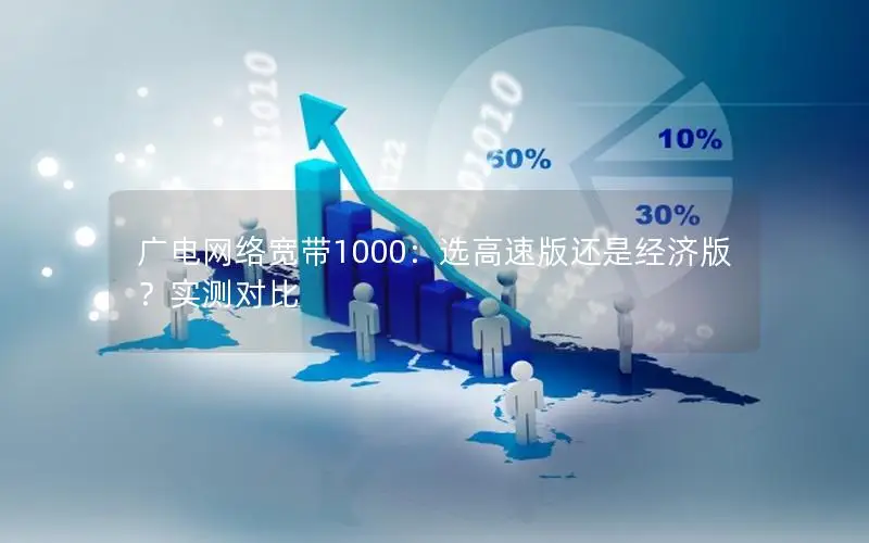 广电网络宽带1000：选高速版还是经济版？实测对比