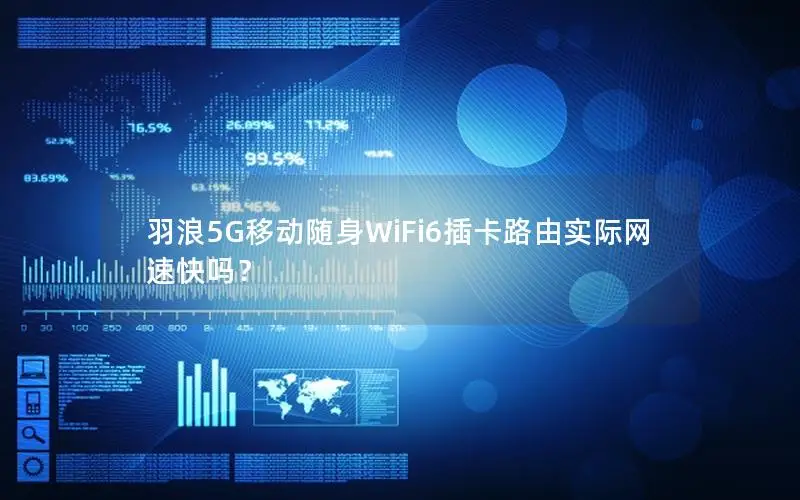 羽浪5G移动随身WiFi6插卡路由实际网速快吗？