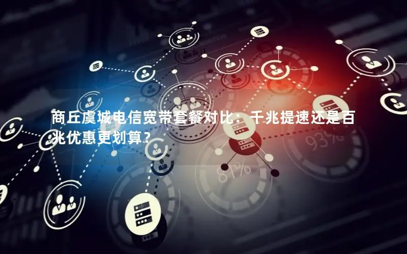 商丘虞城电信宽带套餐对比：千兆提速还是百兆优惠更划算？