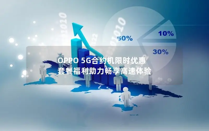 OPPO 5G合约机限时优惠 套餐福利助力畅享高速体验