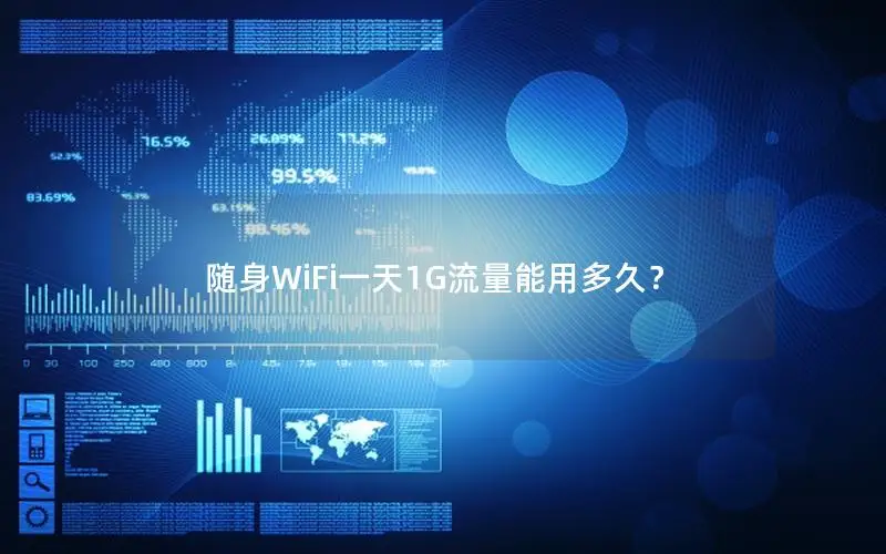 随身WiFi一天1G流量能用多久？