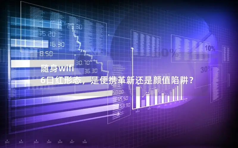 随身wifi 6口红形态，是便携革新还是颜值陷阱？