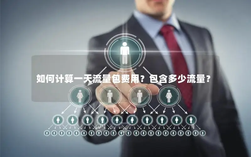 如何计算一天流量包费用？包含多少流量？