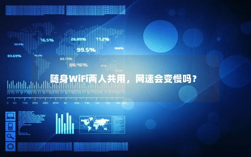 随身WiFi两人共用，网速会变慢吗？