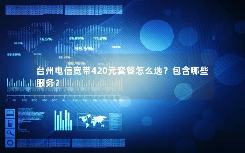 台州电信宽带420元套餐怎么选？包含哪些服务？