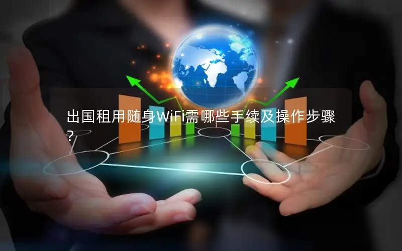 出国租用随身WiFi需哪些手续及操作步骤？