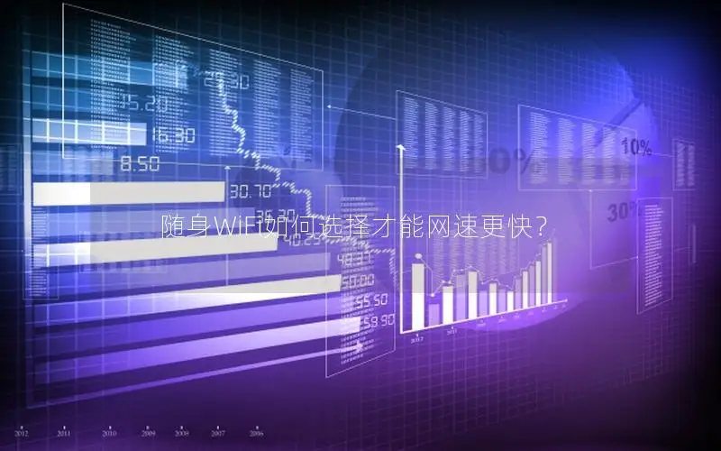 随身WiFi如何选择才能网速更快？