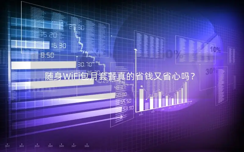随身WiFi包月套餐真的省钱又省心吗？