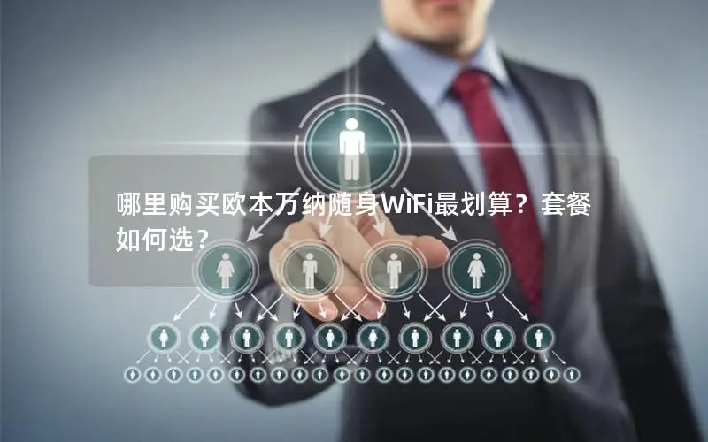 哪里购买欧本万纳随身WiFi最划算？套餐如何选？