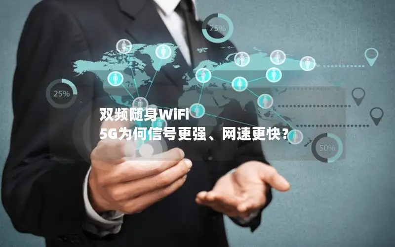 双频随身WiFi 5G为何信号更强、网速更快？
