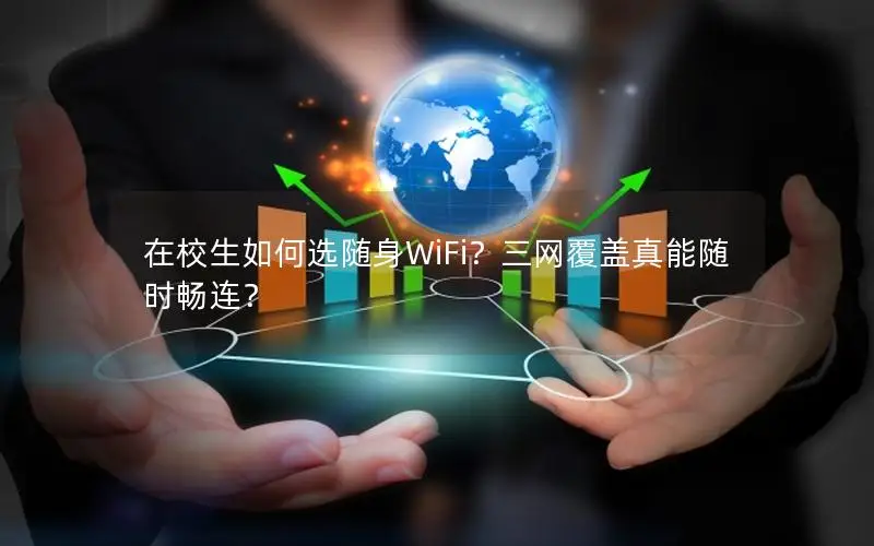 在校生如何选随身WiFi？三网覆盖真能随时畅连？