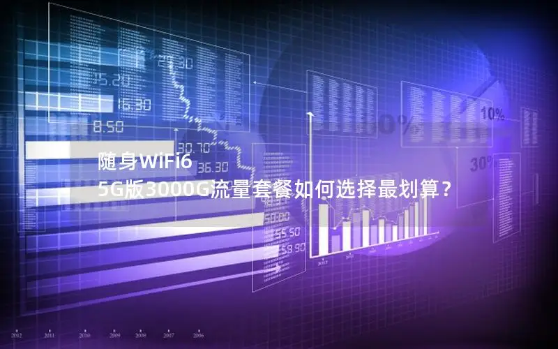 随身WiFi6 5G版3000G流量套餐如何选择最划算？