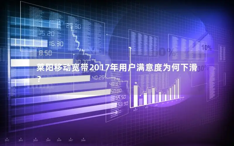 莱阳移动宽带2017年用户满意度为何下滑？