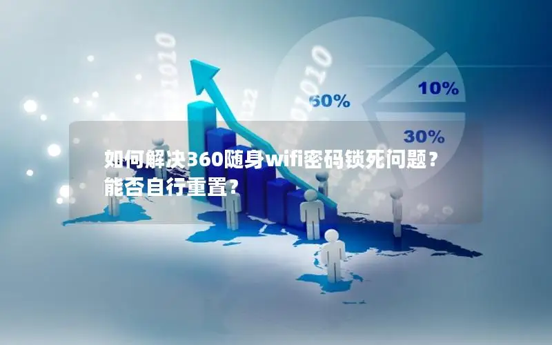 如何解决360随身wifi密码锁死问题？能否自行重置？