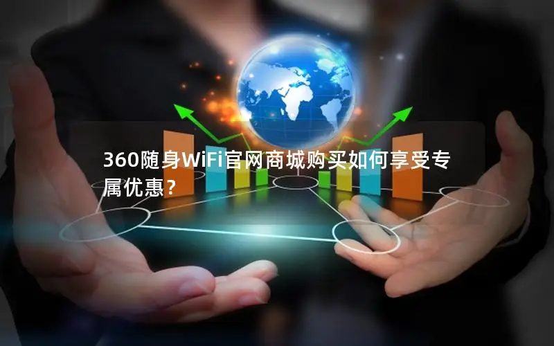 360随身WiFi官网商城购买如何享受专属优惠？