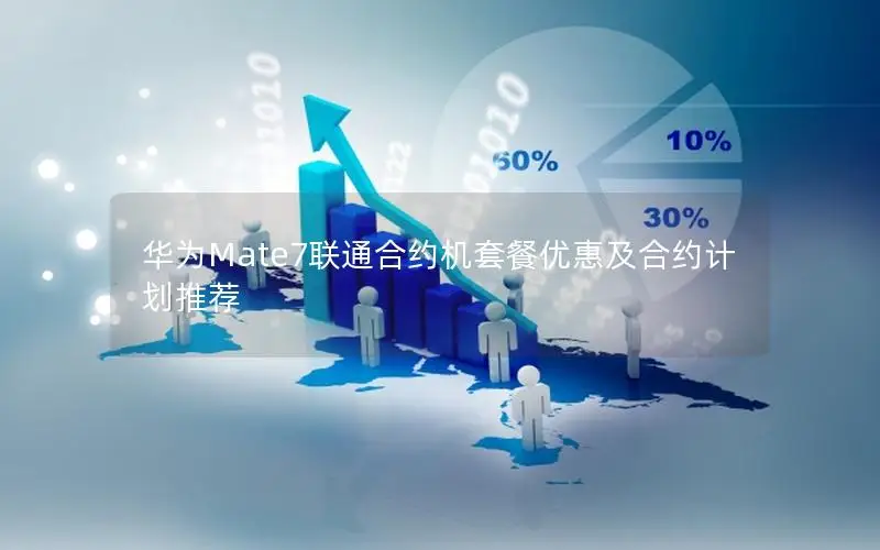 华为Mate7联通合约机套餐优惠及合约计划推荐