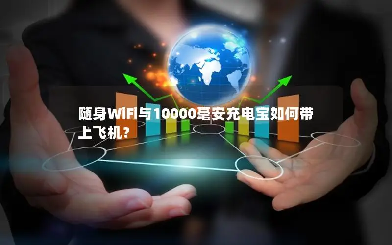 随身WiFi与10000毫安充电宝如何带上飞机？