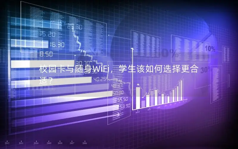 校园卡与随身WiFi，学生该如何选择更合适？