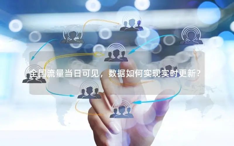 全国流量当日可见，数据如何实现实时更新？