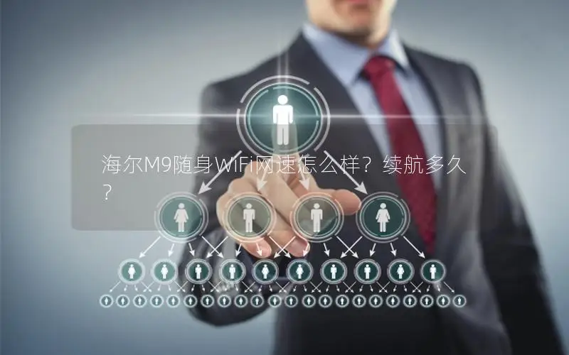 海尔M9随身WiFi网速怎么样？续航多久？