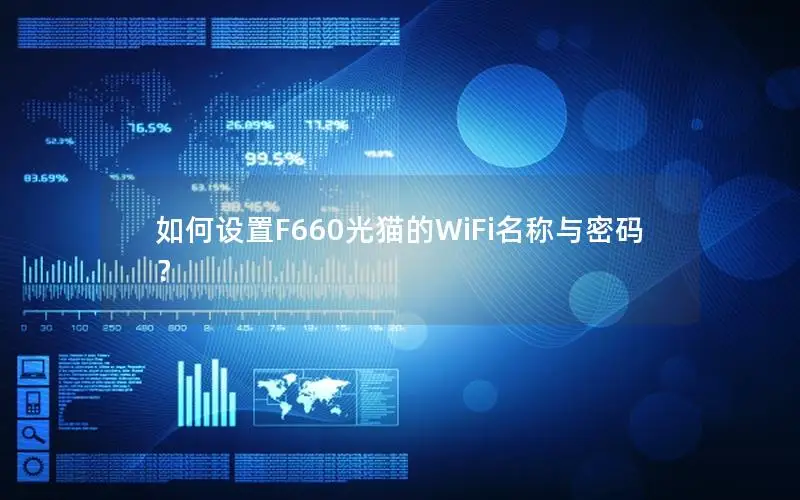 如何设置F660光猫的WiFi名称与密码？