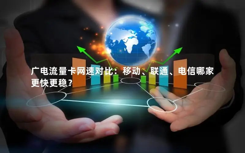 广电流量卡网速对比：移动、联通、电信哪家更快更稳？