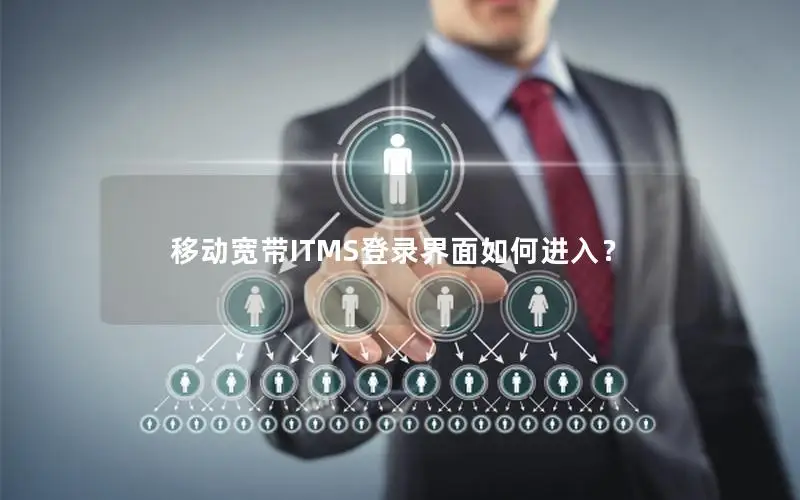 移动宽带ITMS登录界面如何进入？
