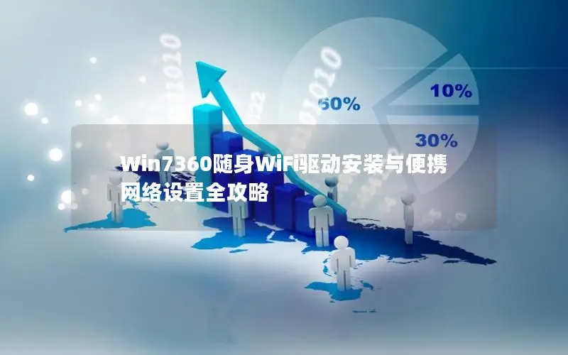 Win7360随身WiFi驱动安装与便携网络设置全攻略