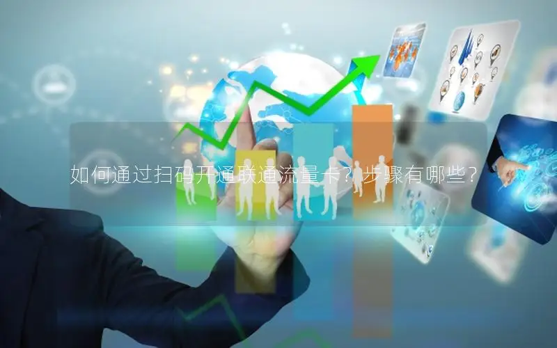 如何通过扫码开通联通流量卡？步骤有哪些？