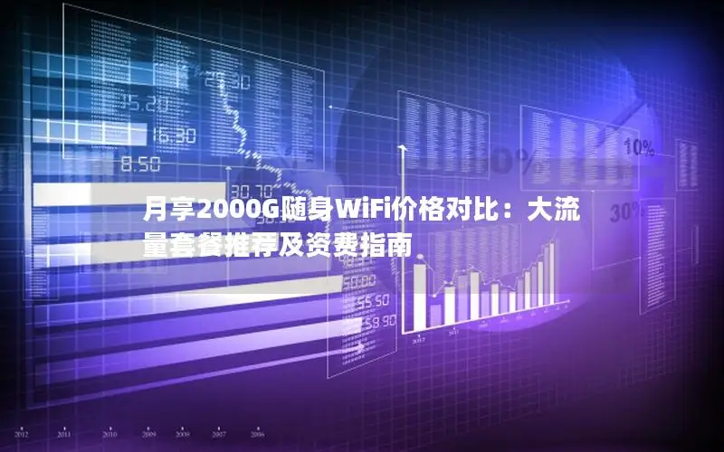 月享2000G随身WiFi价格对比：大流量套餐推荐及资费指南