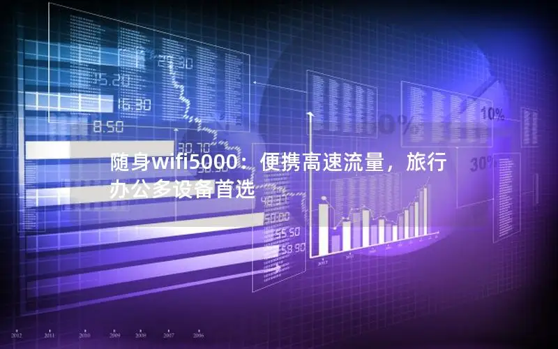 随身wifi5000：便携高速流量，旅行办公多设备首选