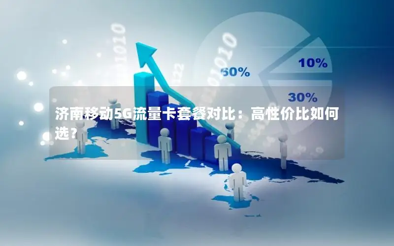 济南移动5G流量卡套餐对比：高性价比如何选？