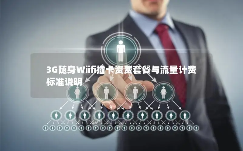 3G随身Wiifi插卡资费套餐与流量计费标准说明
