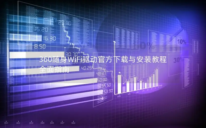 360随身WiFi驱动官方下载与安装教程全面指南