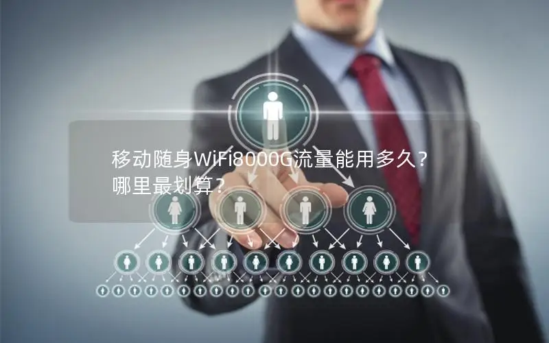 移动随身WiFi8000G流量能用多久？哪里最划算？