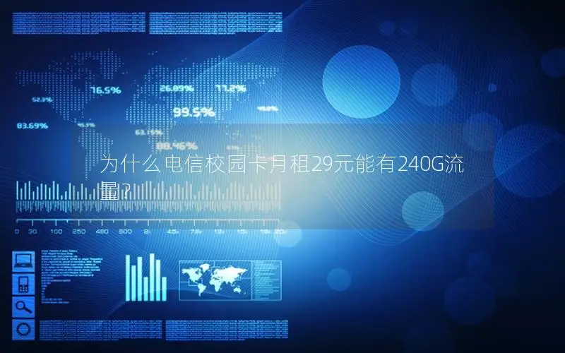 为什么电信校园卡月租29元能有240G流量？