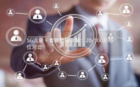 5G流量卡套餐价格详解：20-500元档位对比